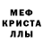 МЕТАДОН белоснежный Mr Halloween